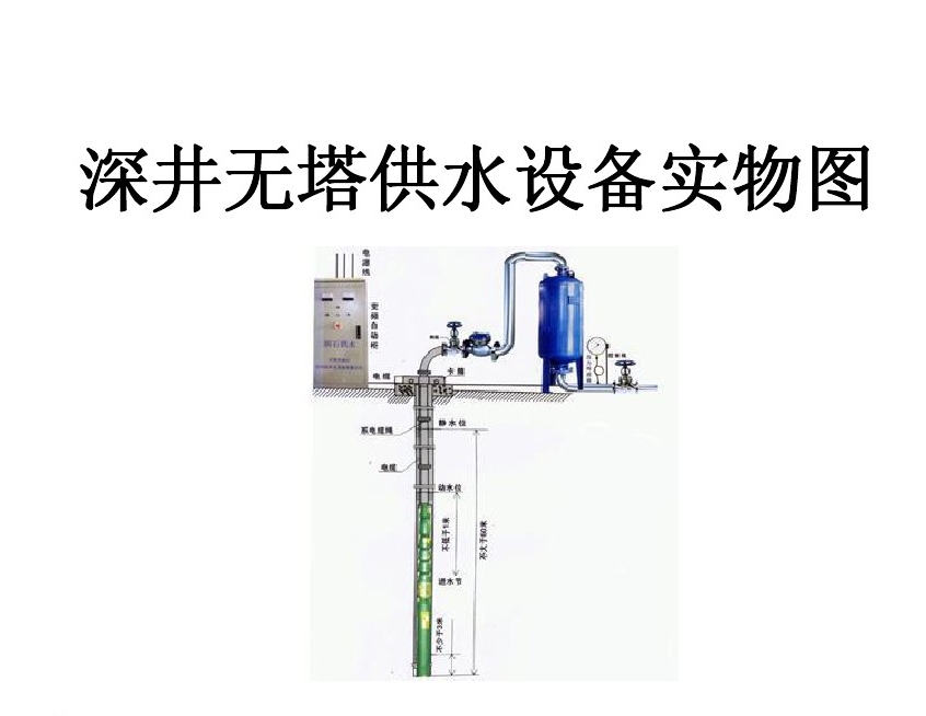 阜新清河门区井泵无塔式供水设备